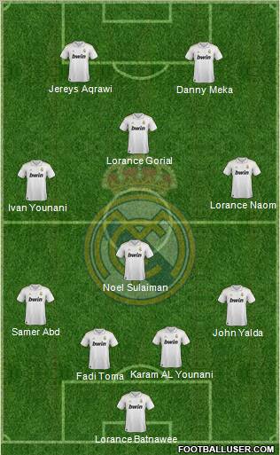 Real Madrid C.F. Formation 2012