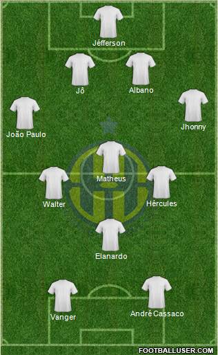 Horizonte FC Formation 2012