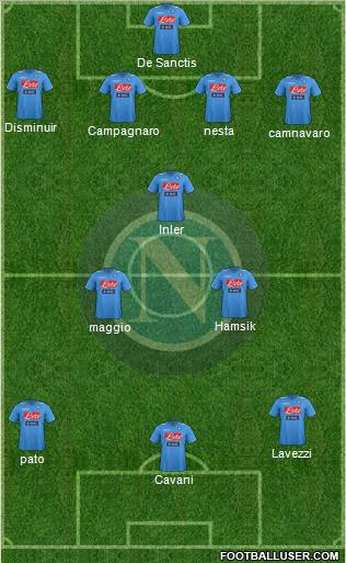 Napoli Formation 2012