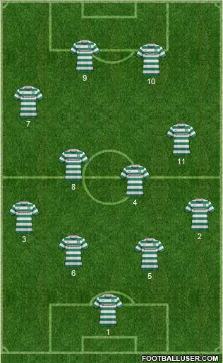 Celtic Formation 2012