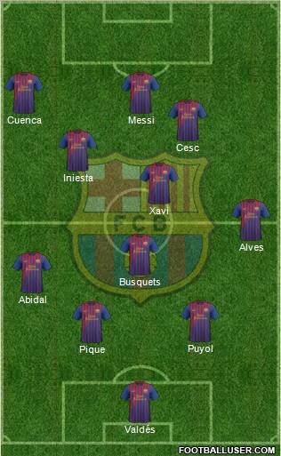 F.C. Barcelona Formation 2012