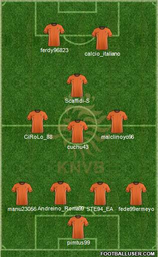 Holland Formation 2012