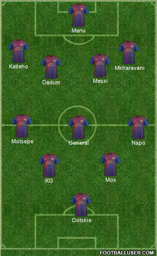 Fifa Team Formation 2012