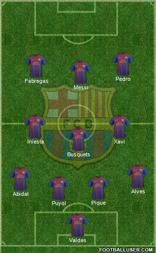 F.C. Barcelona Formation 2012