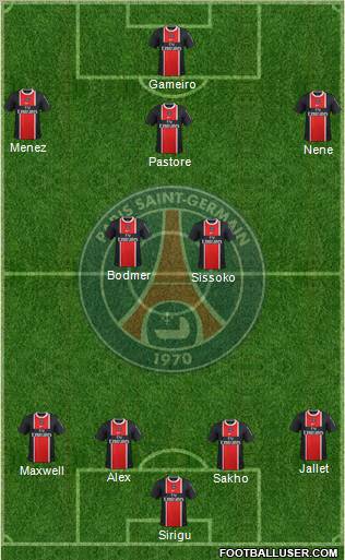 Paris Saint-Germain Formation 2012