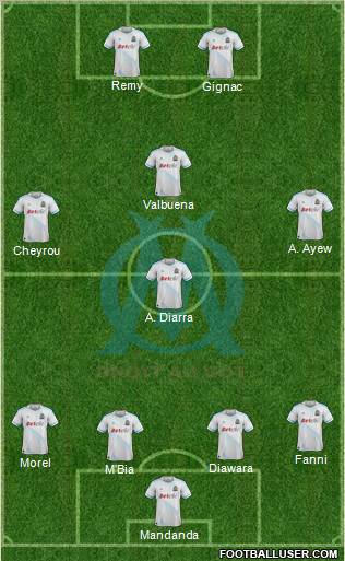 Olympique de Marseille Formation 2012