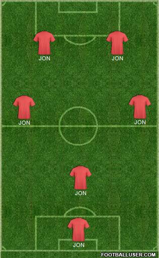 Dream Team Formation 2012