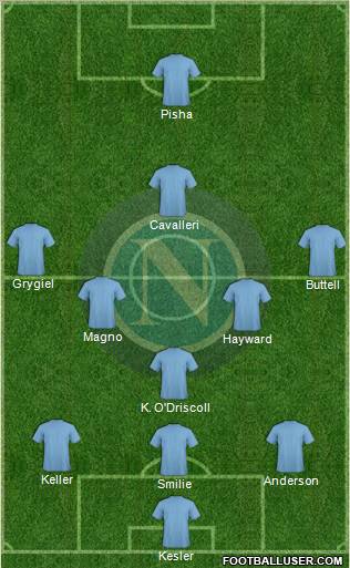 Napoli Formation 2012