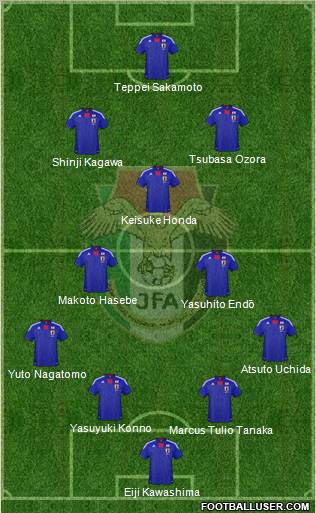 Japan Formation 2012