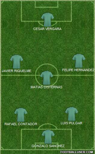 World Cup 2010 Team Formation 2012