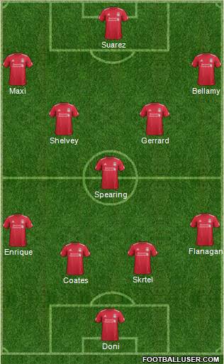 Liverpool Formation 2012