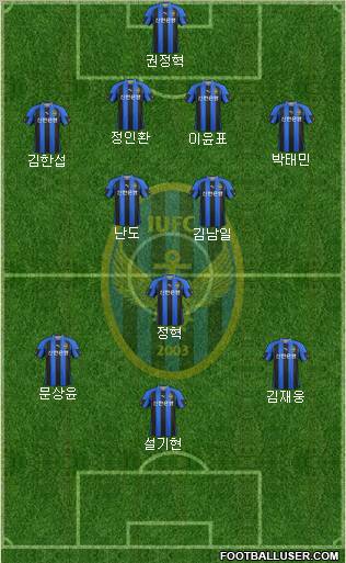 Incheon United Formation 2012