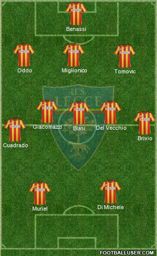 Lecce Formation 2012