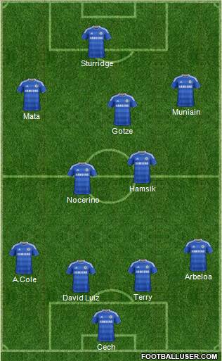 Chelsea Formation 2012