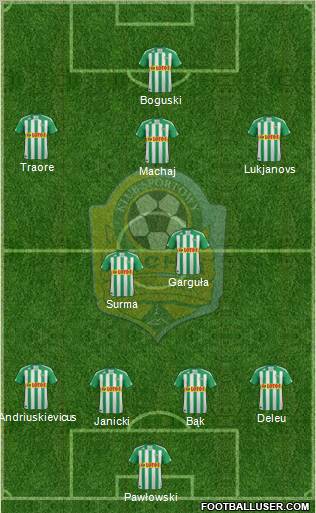 Lechia Gdansk Formation 2012