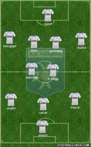 A.J. Auxerre Formation 2012