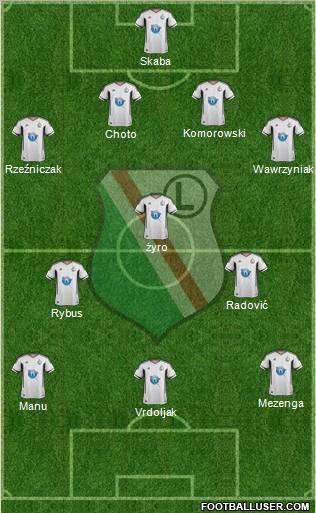 Legia Warszawa Formation 2012