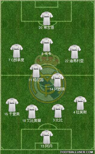 Real Madrid C.F. Formation 2012