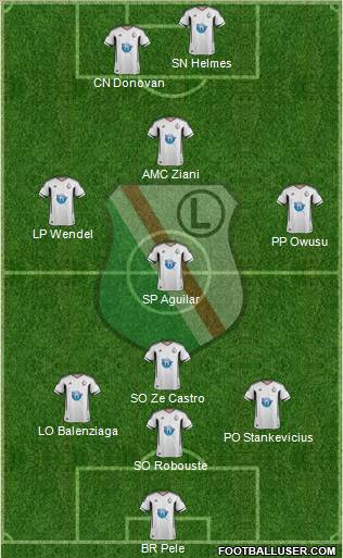 Legia Warszawa Formation 2012