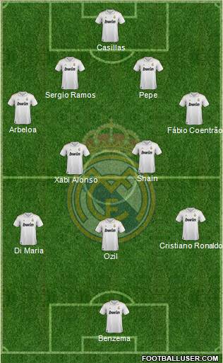 Real Madrid C.F. Formation 2012