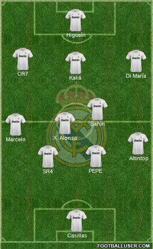 Real Madrid C.F. Formation 2012