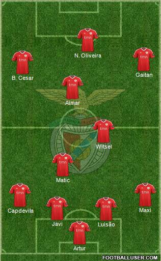 Sport Lisboa e Benfica - SAD Formation 2012