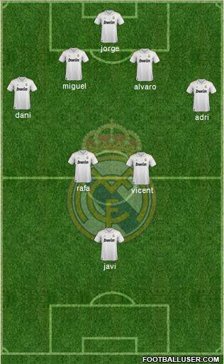 Real Madrid C.F. Formation 2012