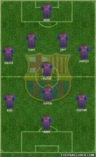 F.C. Barcelona B Formation 2012