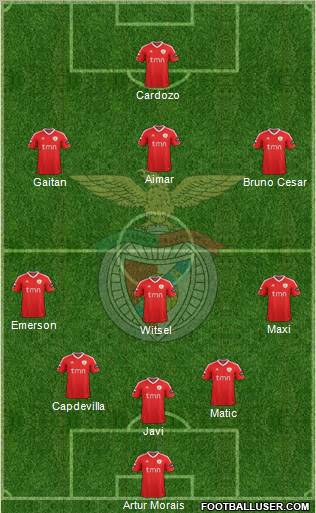 Sport Lisboa e Benfica - SAD Formation 2012