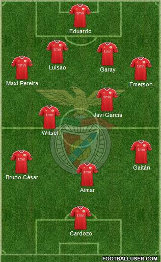 Sport Lisboa e Benfica - SAD Formation 2012