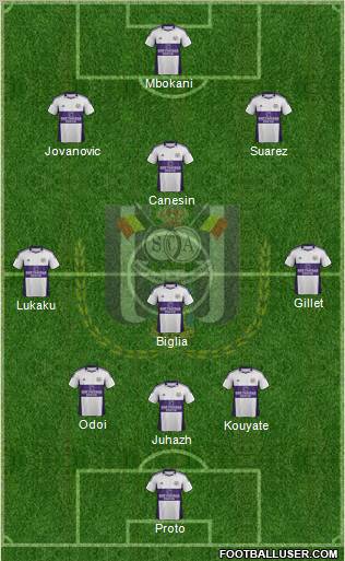 RSC Anderlecht Formation 2012