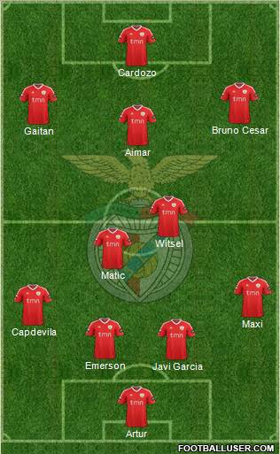 Sport Lisboa e Benfica - SAD Formation 2012