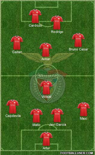 Sport Lisboa e Benfica - SAD Formation 2012