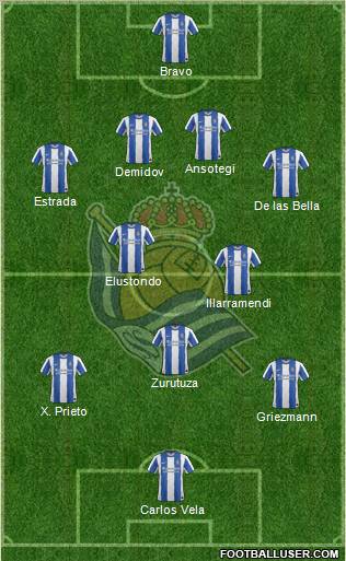 Real Sociedad S.A.D. Formation 2012