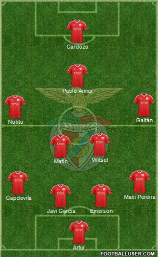 Sport Lisboa e Benfica - SAD Formation 2012