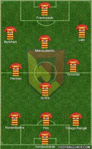 Jagiellonia Bialystok Formation 2012