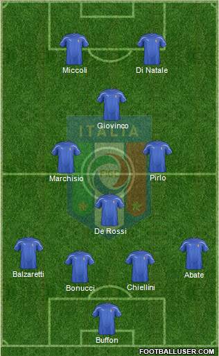 Italy Formation 2012