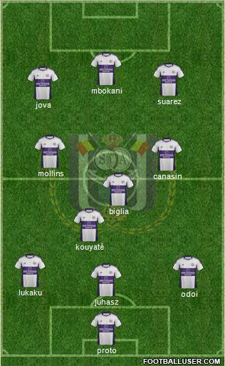 RSC Anderlecht Formation 2012