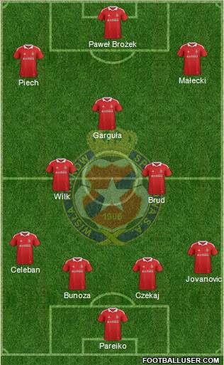 Wisla Krakow Formation 2012