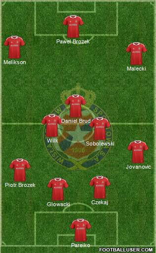 Wisla Krakow Formation 2012