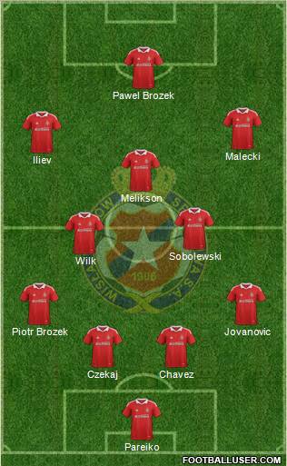 Wisla Krakow Formation 2012