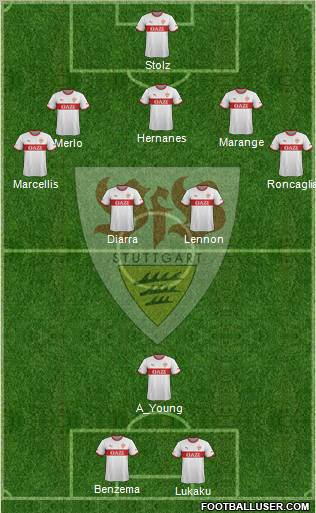 VfB Stuttgart Formation 2012