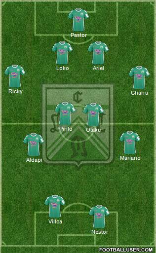 Ferro Carril Oeste Formation 2012