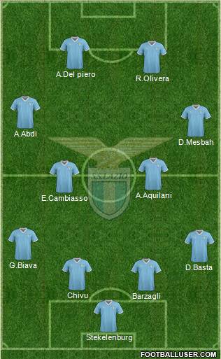 S.S. Lazio Formation 2012