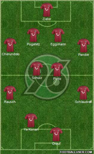 Hannover 96 Formation 2012