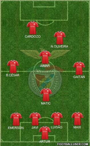 Sport Lisboa e Benfica - SAD Formation 2012