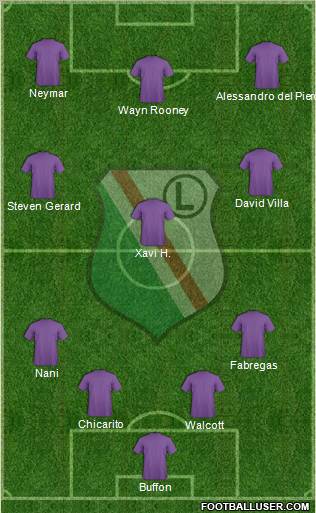 Legia Warszawa Formation 2012