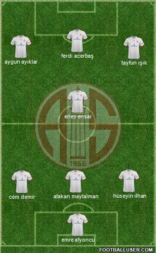 Antalyaspor A.S. Formation 2012