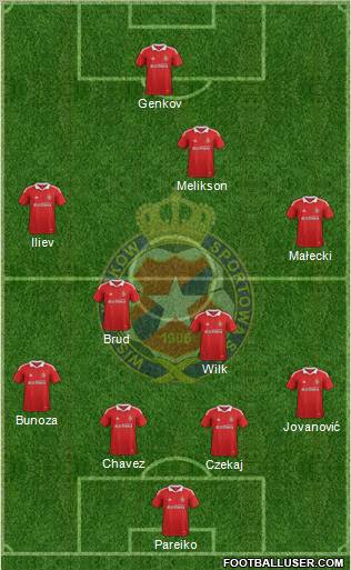 Wisla Krakow Formation 2012