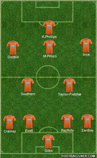 Blackpool Formation 2012